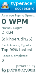 Scorecard for user dikihoerudin25