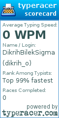 Scorecard for user dikrih_o