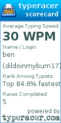 Scorecard for user dildoinmybum17