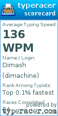 Scorecard for user dimachine