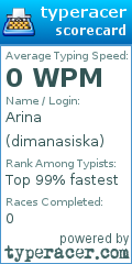 Scorecard for user dimanasiska