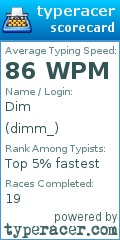 Scorecard for user dimm_