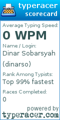 Scorecard for user dinarso