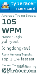 Scorecard for user dingdong768