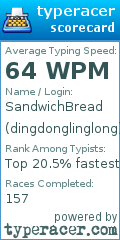Scorecard for user dingdonglinglong