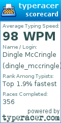 Scorecard for user dingle_mccringle