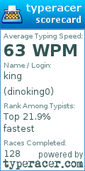 Scorecard for user dinoking0