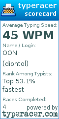 Scorecard for user diontol
