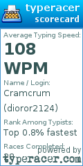Scorecard for user dioror2124