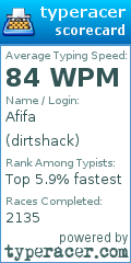 Scorecard for user dirtshack