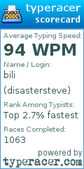 Scorecard for user disastersteve