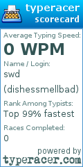 Scorecard for user dishessmellbad