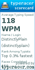 Scorecard for user distinctlyplain