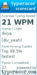 Scorecard for user div_yeah