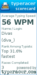Scorecard for user diva_