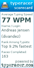 Scorecard for user divandez