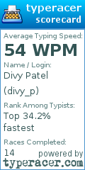 Scorecard for user divy_p