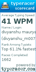 Scorecard for user divyanshu_m007