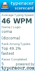 Scorecard for user dizcoma