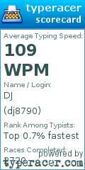 Scorecard for user dj8790