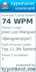 Scorecard for user djangoenjoyer