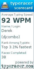 Scorecard for user djcombo
