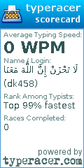 Scorecard for user dk458