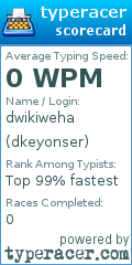 Scorecard for user dkeyonser