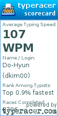 Scorecard for user dkim00
