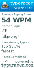 Scorecard for user dkjwong