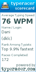 Scorecard for user dklc