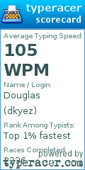 Scorecard for user dkyez