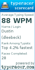 Scorecard for user dleebeck