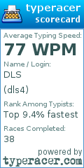 Scorecard for user dls4