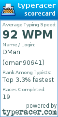 Scorecard for user dman90641