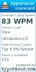 Scorecard for user dmatulizo13