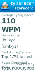 Scorecard for user dmfxyz