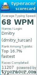 Scorecard for user dmitry_turcan