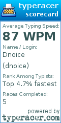 Scorecard for user dnoice