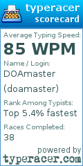 Scorecard for user doamaster