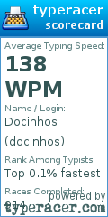 Scorecard for user docinhos