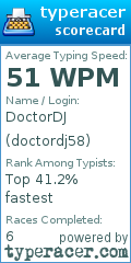 Scorecard for user doctordj58