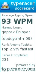 Scorecard for user doddytrhtm09
