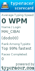 Scorecard for user dodo00