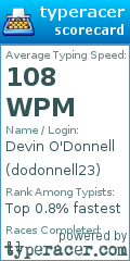 Scorecard for user dodonnell23