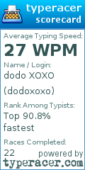 Scorecard for user dodoxoxo