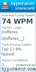 Scorecard for user dofferes__