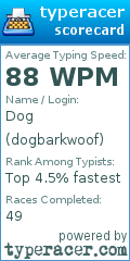 Scorecard for user dogbarkwoof