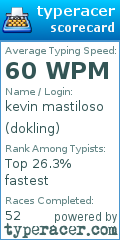 Scorecard for user dokling
