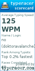 Scorecard for user doktoravalanche